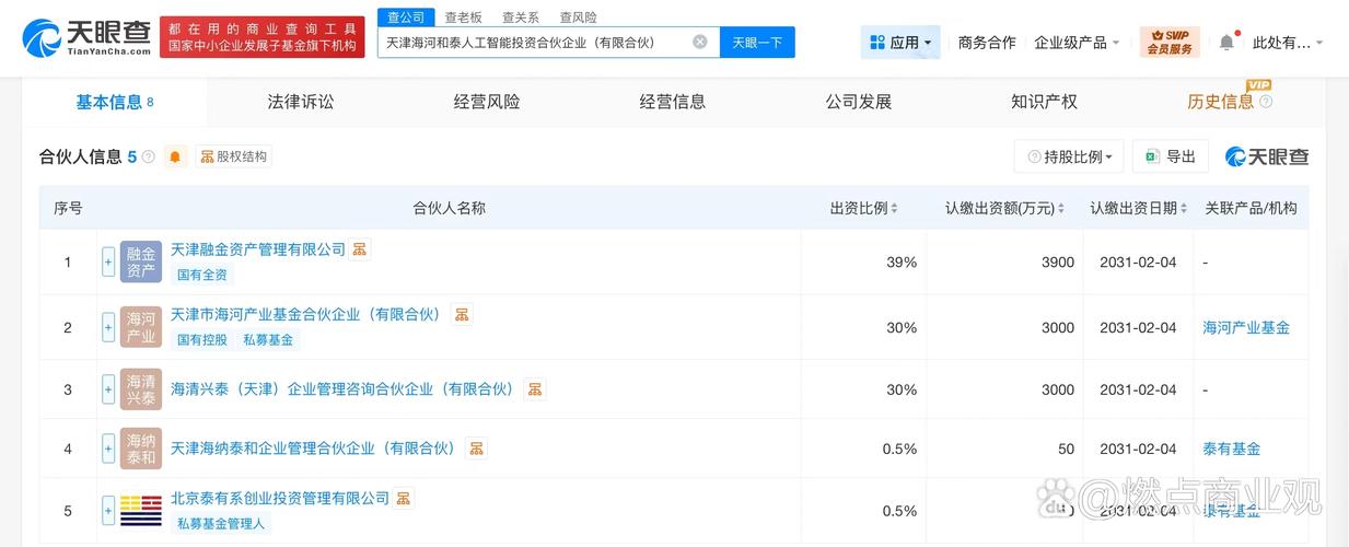 天津海河产业基金等成立人工智能合伙企业，出资额1亿元布局AI投资