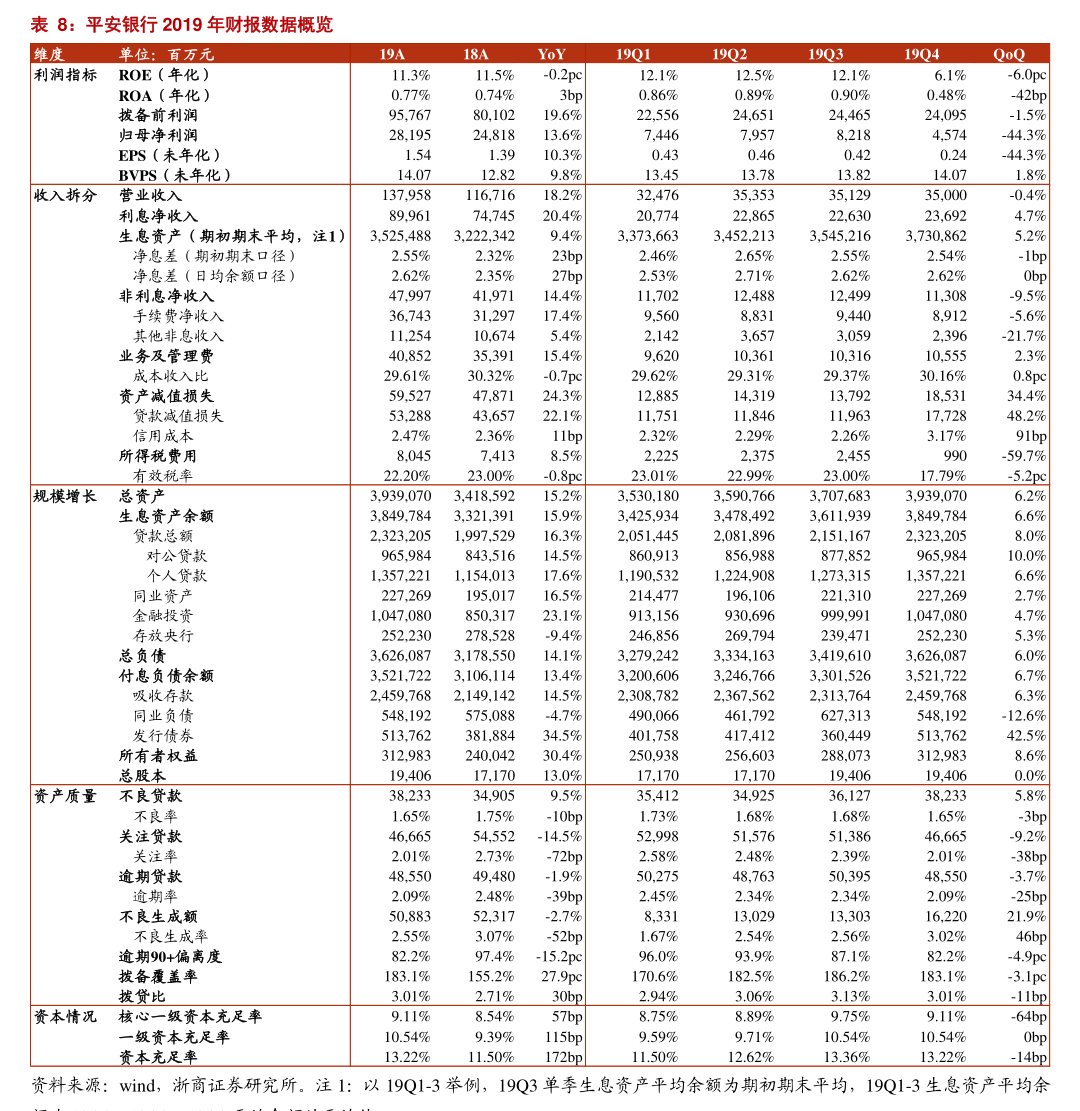 再升科技关于使用部分暂时闲置自有资金进行现金管理的进展公告